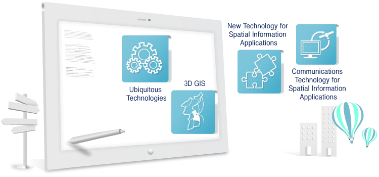 Ubiquitous기술, 3D GIS, 공간정보활용 신기술, 공간정보 커뮤니케이션기술