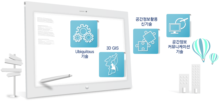 Ubiquitous기술, 3D GIS, 공간정보활용 신기술, 공간정보 커뮤니케이션기술